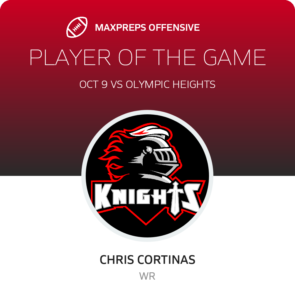 Players of the Game