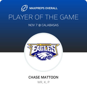 Players of the Game