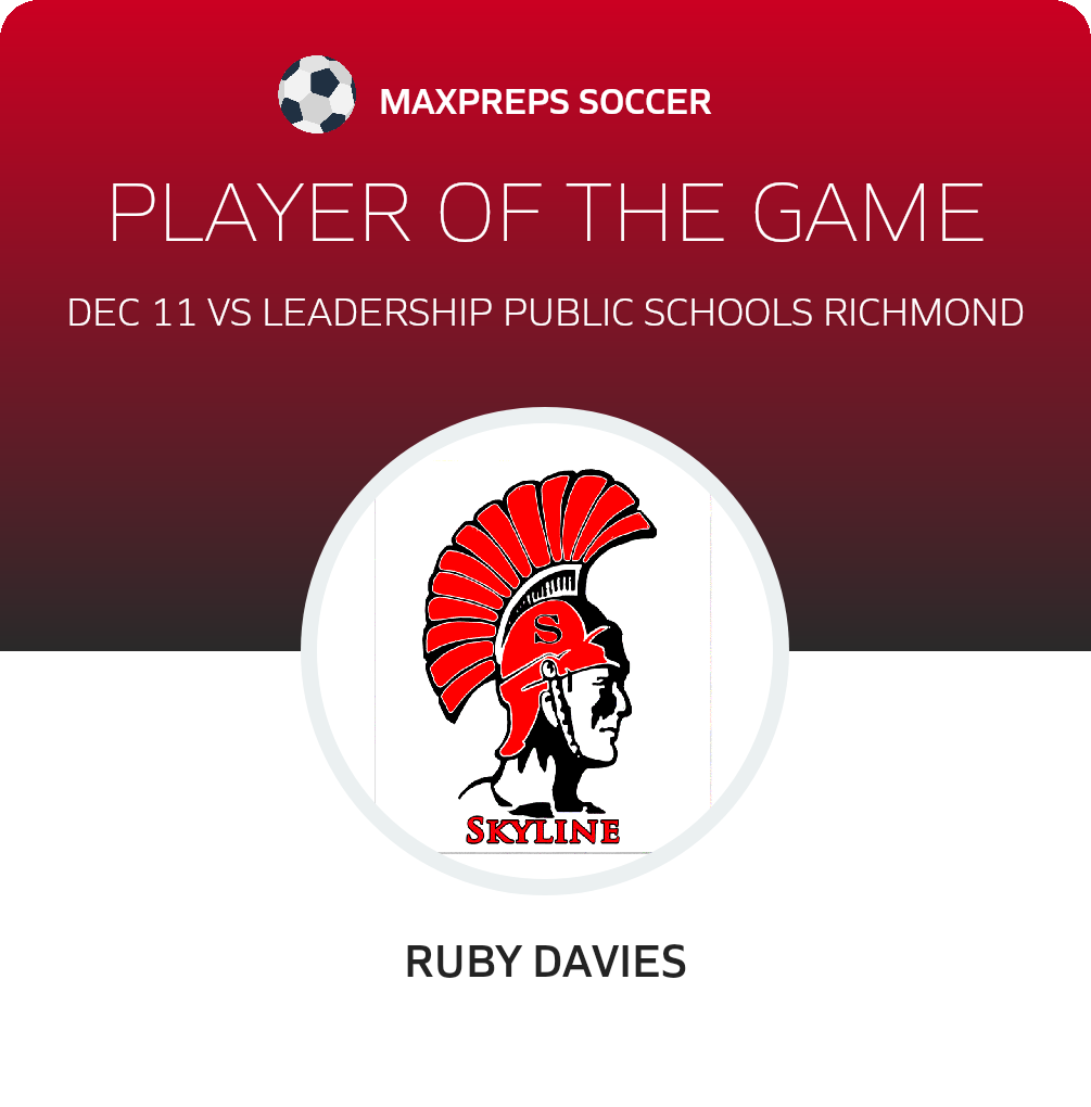 Player of the Game