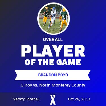 Player of the Game