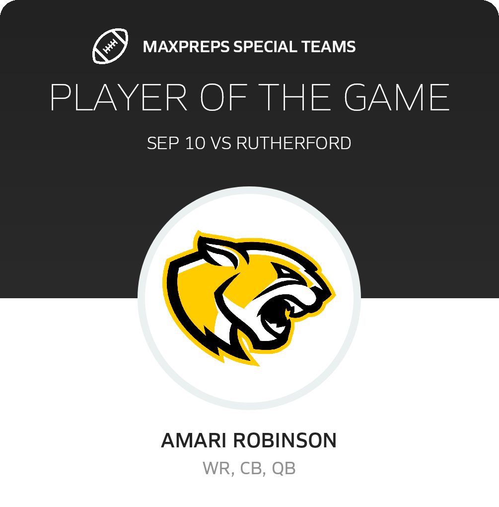 Players of the Game