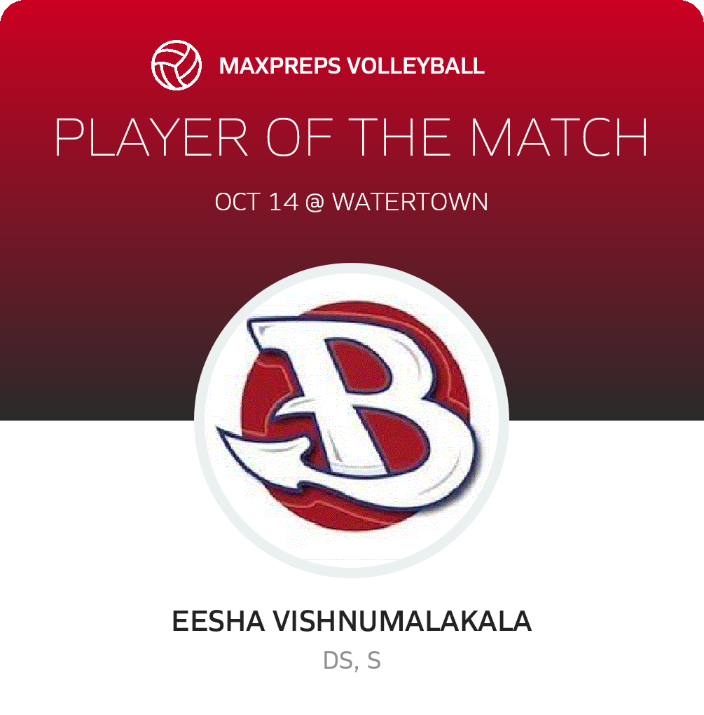 Player of the Game