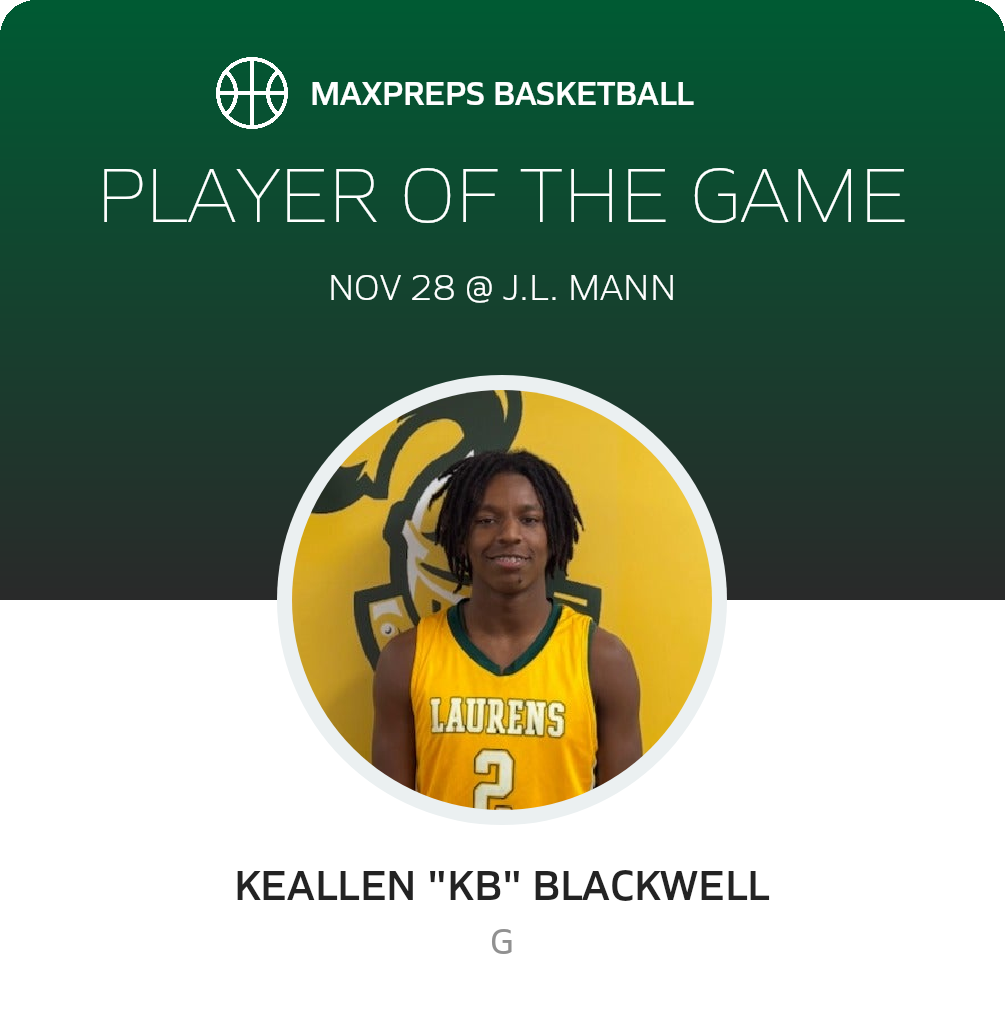 Player of the Game