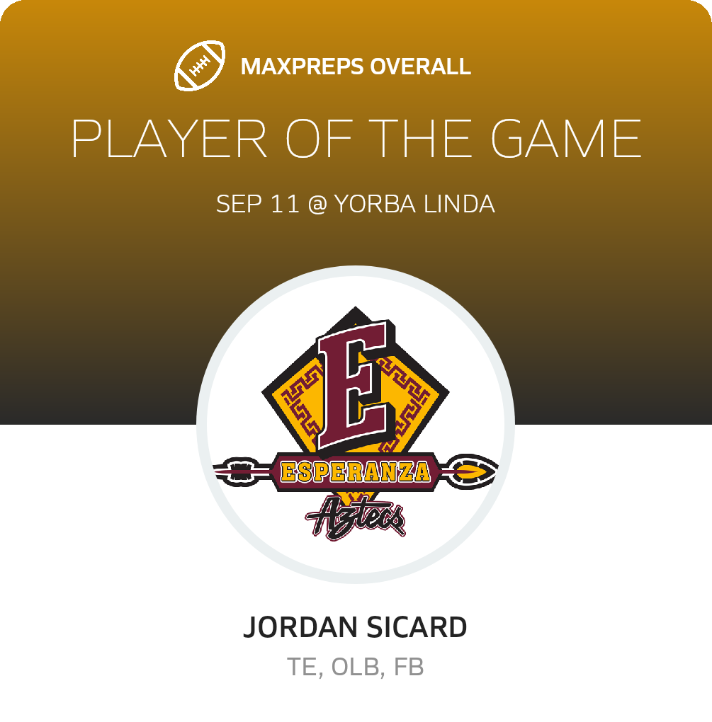 Players of the Game