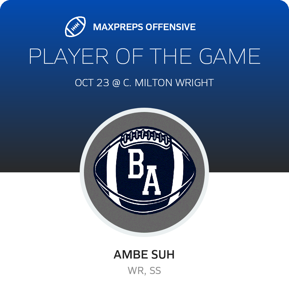 Players of the Game