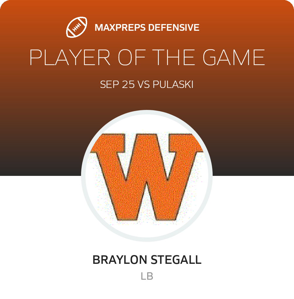 Players of the Game