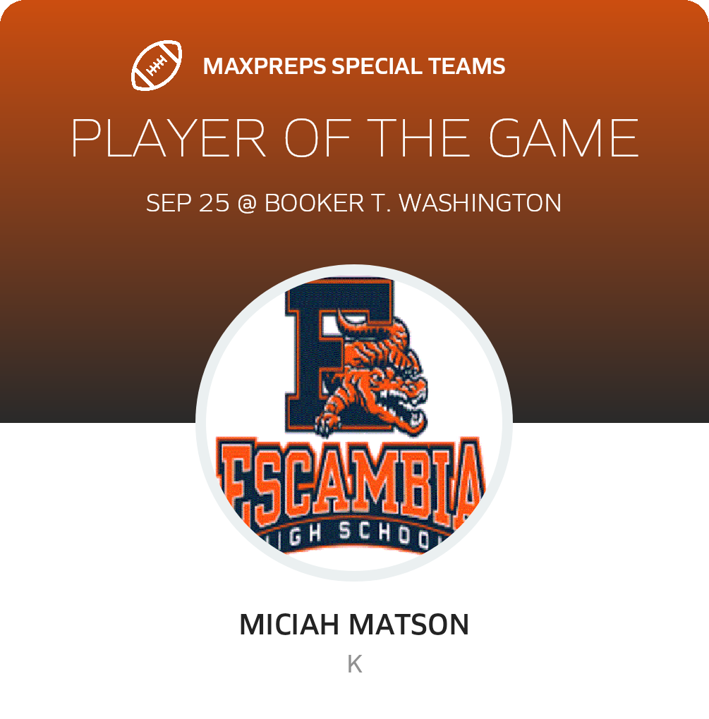 Players of the Game