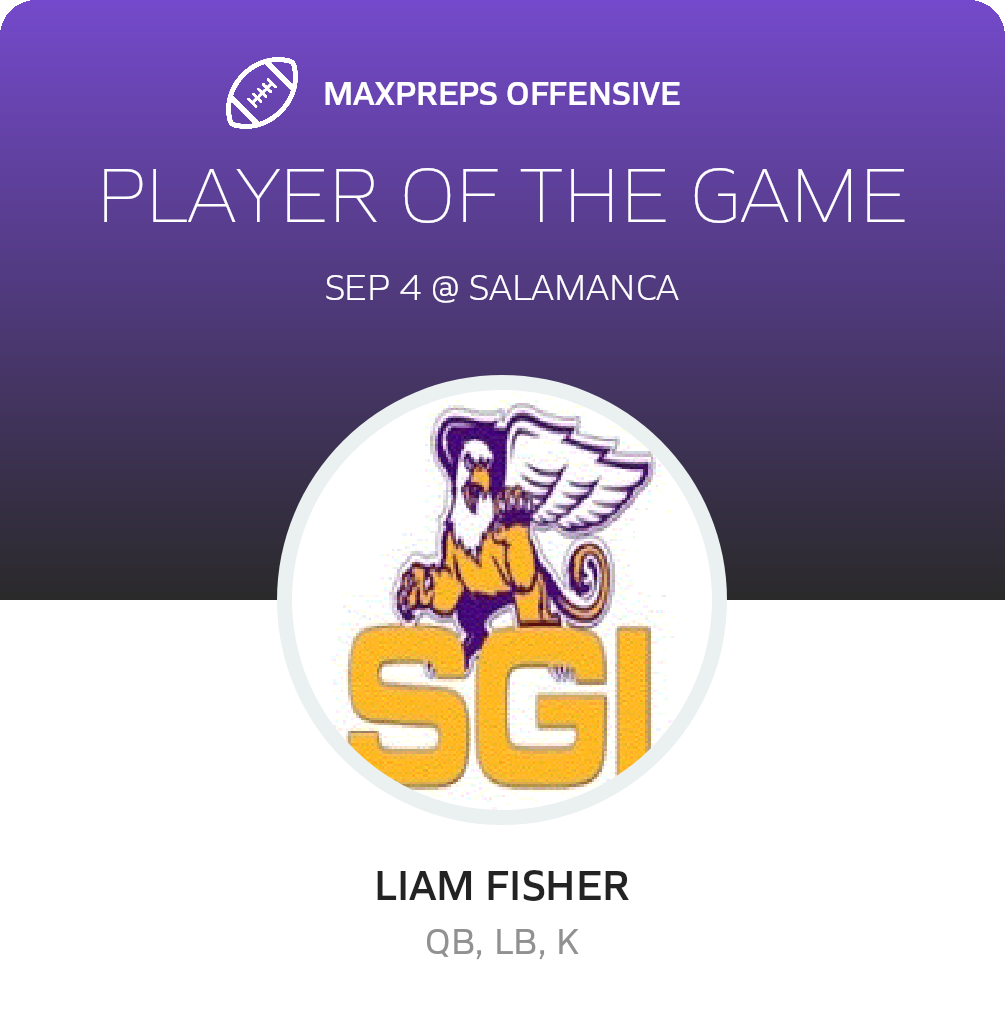 Players of the Game