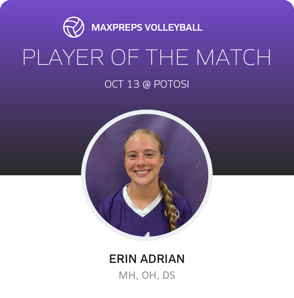 Player of the Match