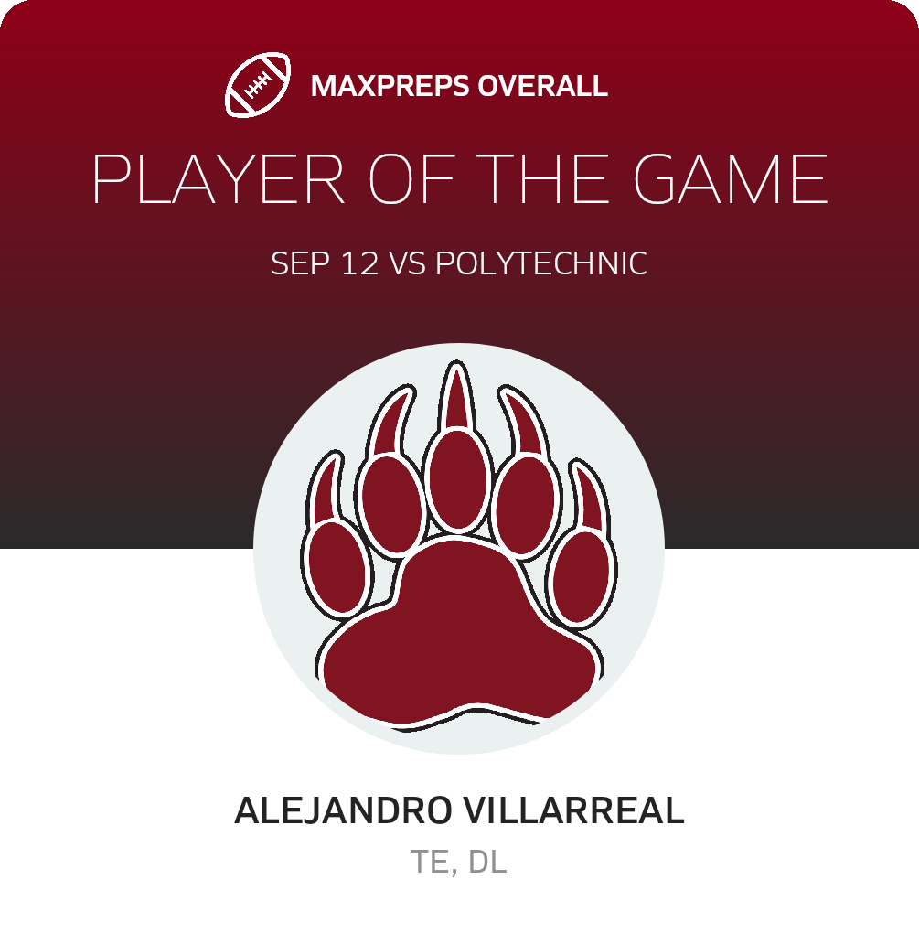Players of the Game