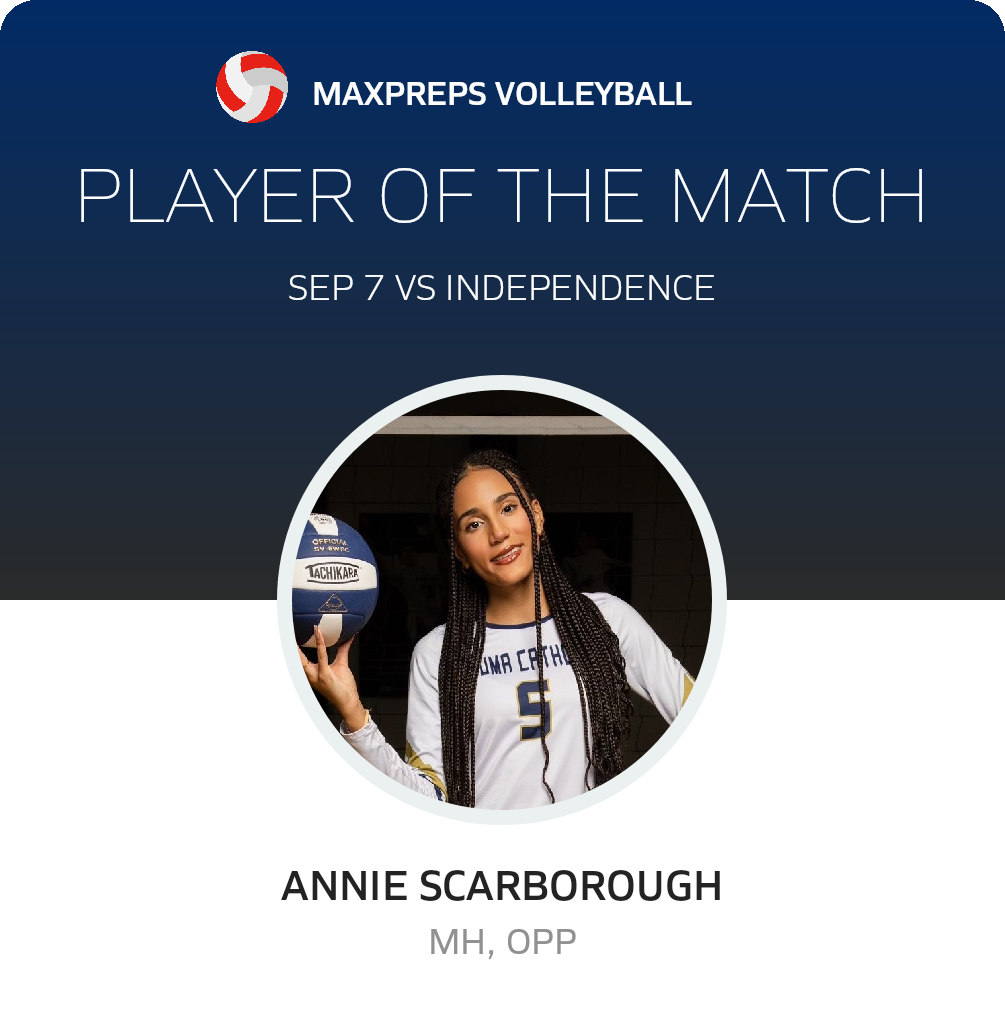 #5 Annie Scarborough Player of the Game badge