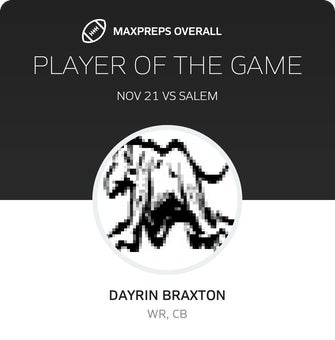 Players of the Game