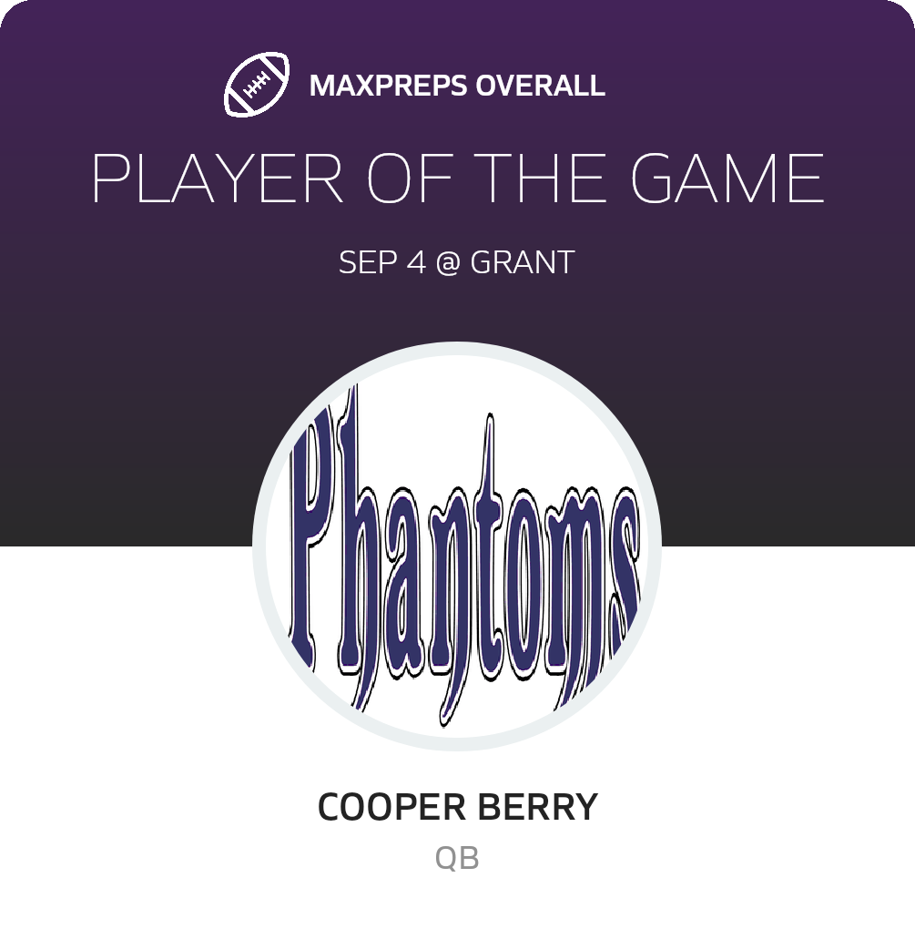 Players of the Game