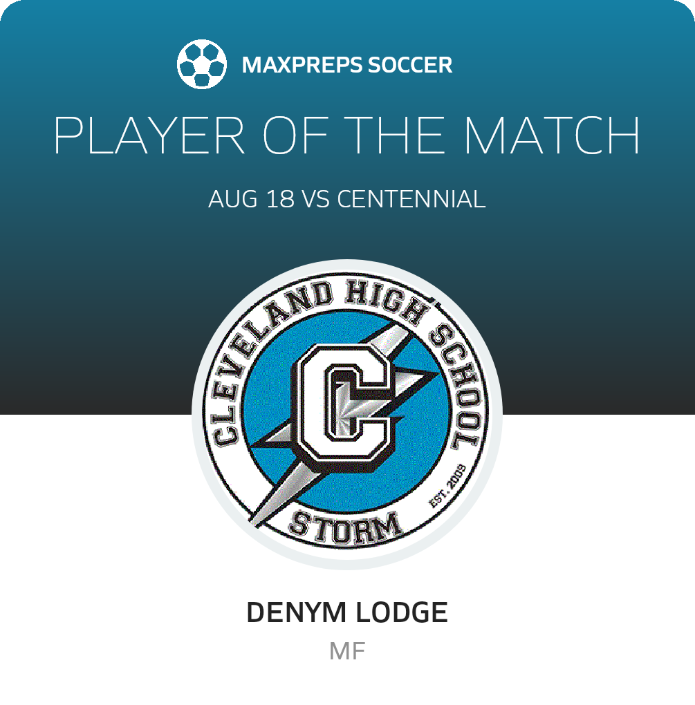 Player of the Match