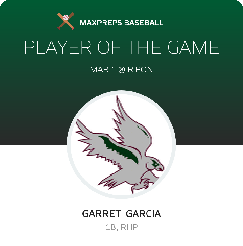 #22 Garret  Garcia Player of the Game badge
