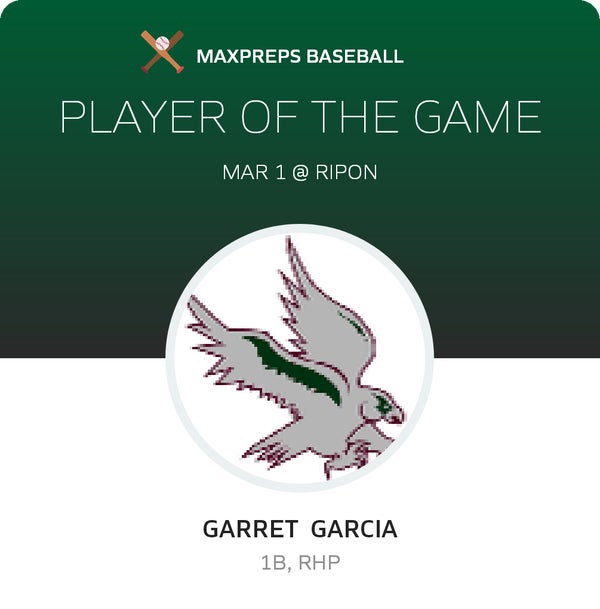 #22 Garret Garcia Player of the Game badge