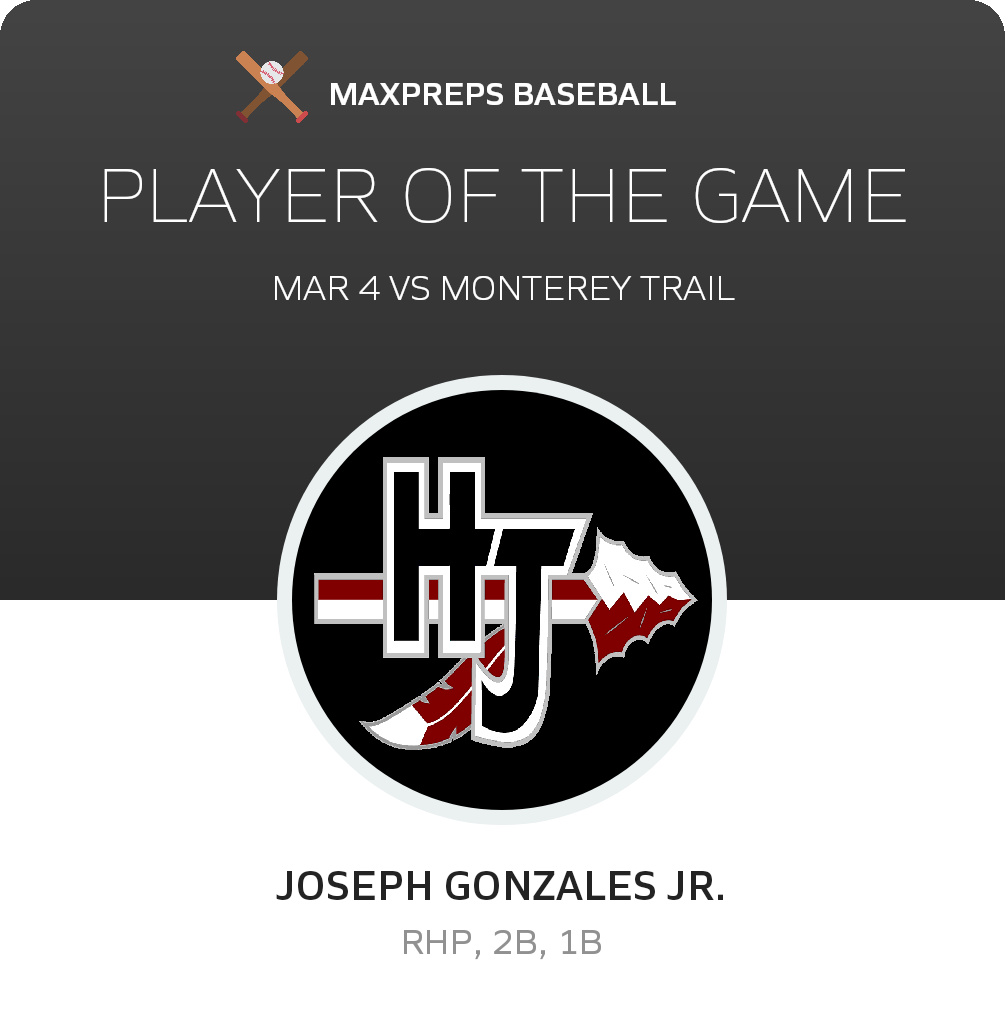 #12 Joseph Gonzales Jr. Player of the Game badge