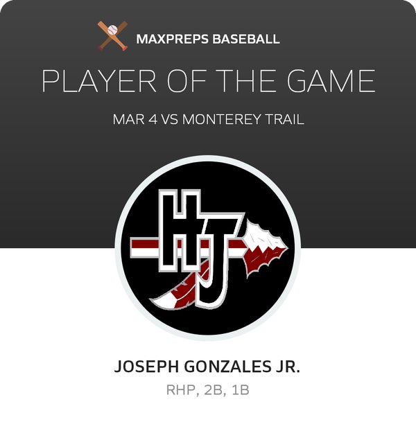 #12 Joseph Gonzales Jr. Player of the Game badge