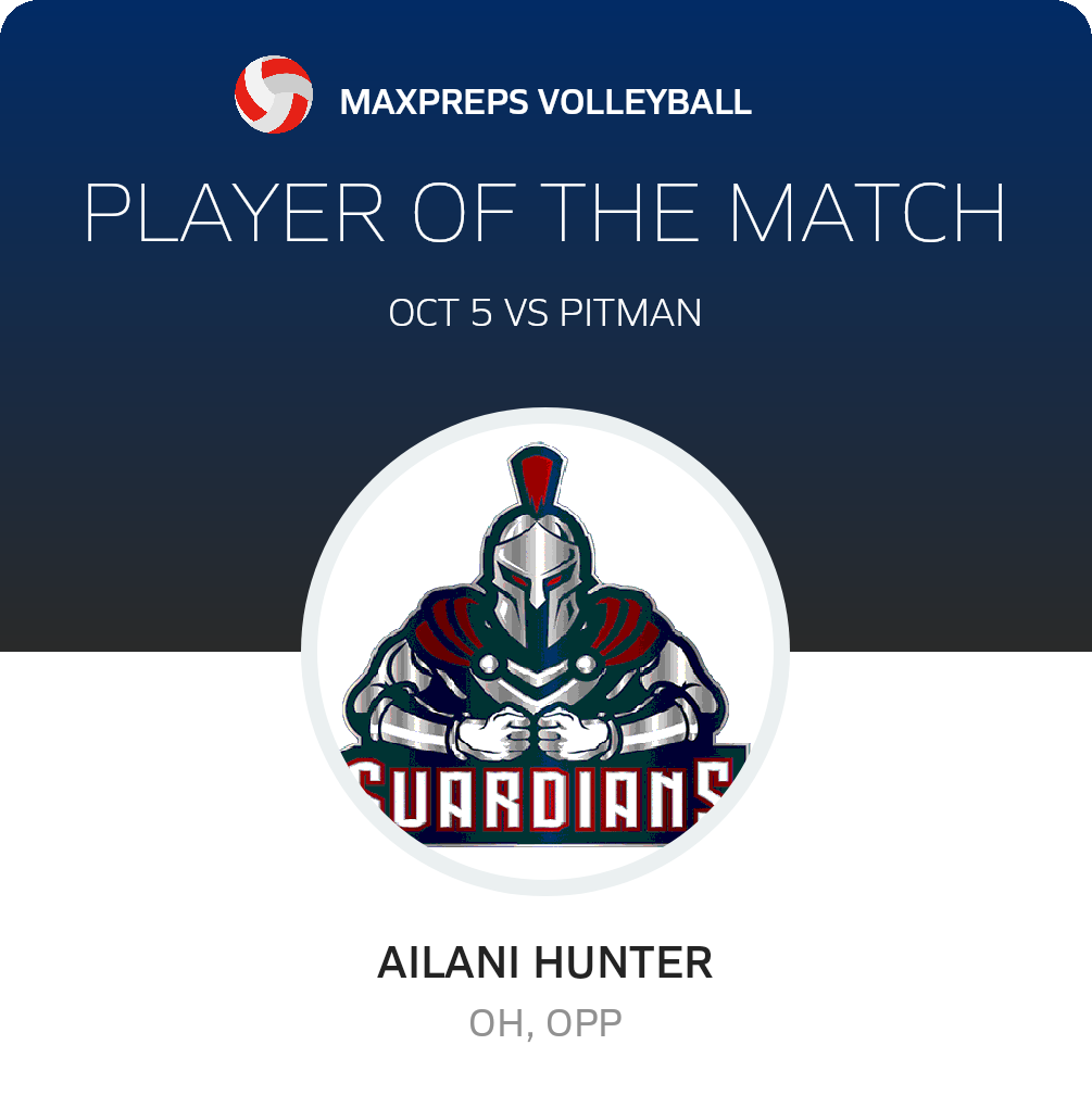 #14 AiLani Hunter Player of the Game badge