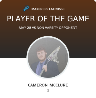 #63 Cameron  McClure Player of the Game badge
