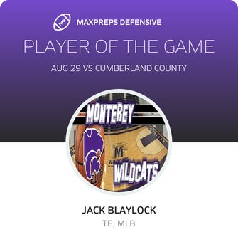 Players of the Game