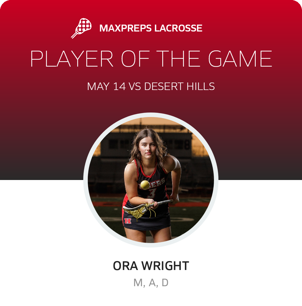 Player of the Game