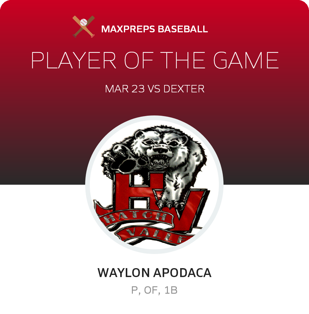 #18 Waylon Apodaca Player of the Game badge
