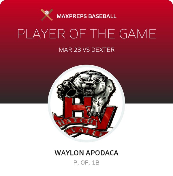#18 Waylon Apodaca Player of the Game badge