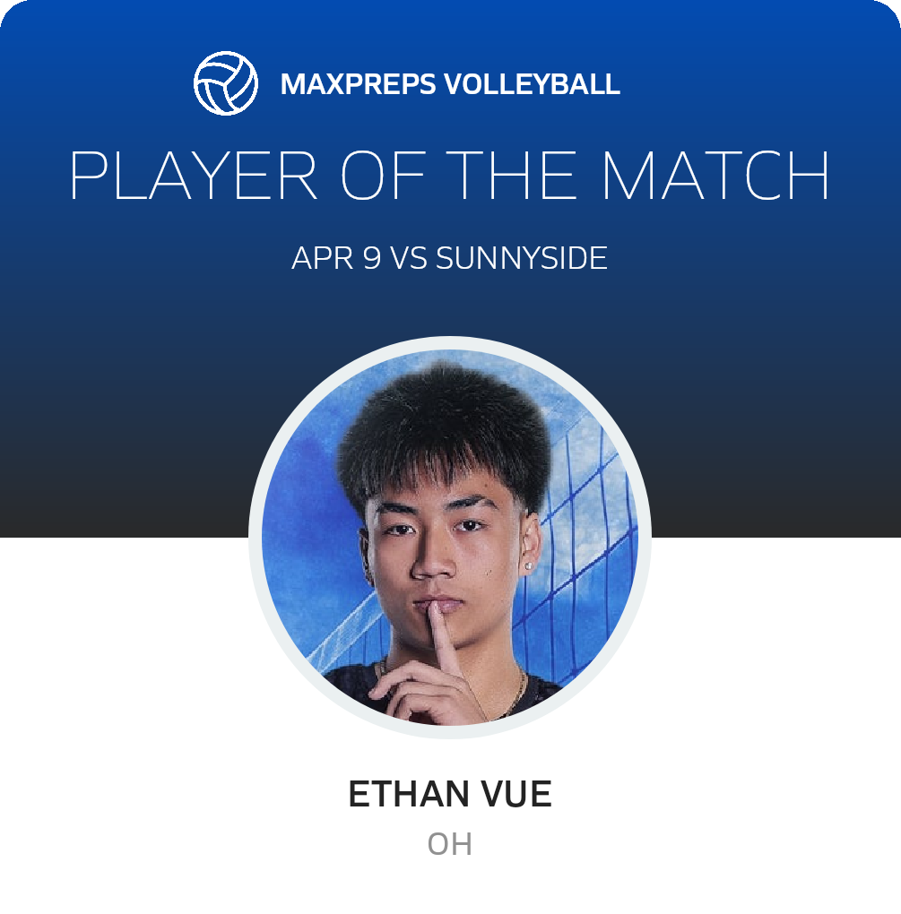 Player of the Match