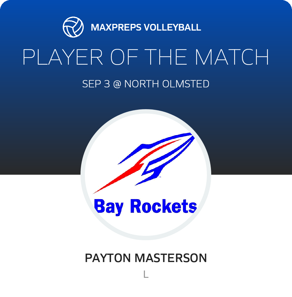 Player of the Match