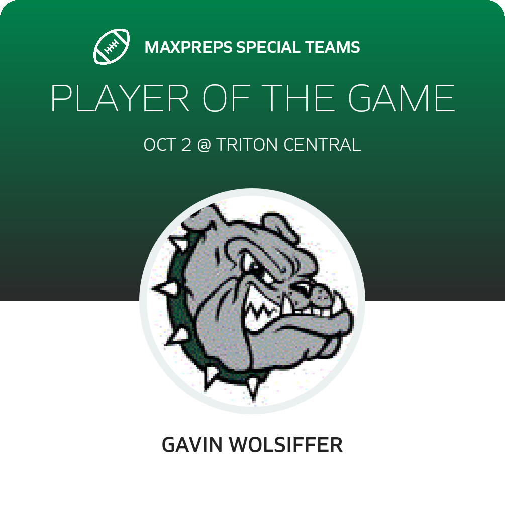 Players of the Game
