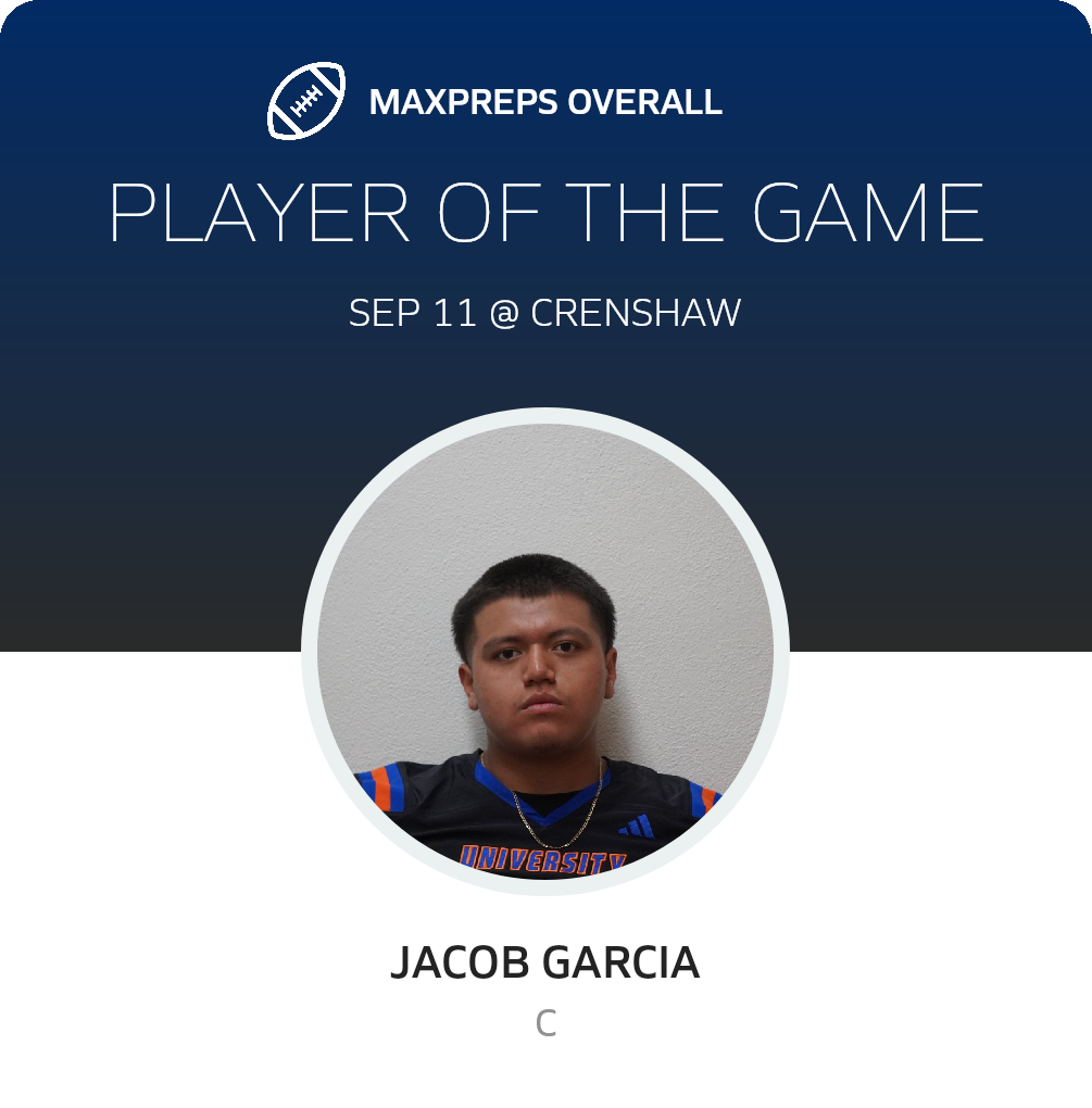 Players of the Game