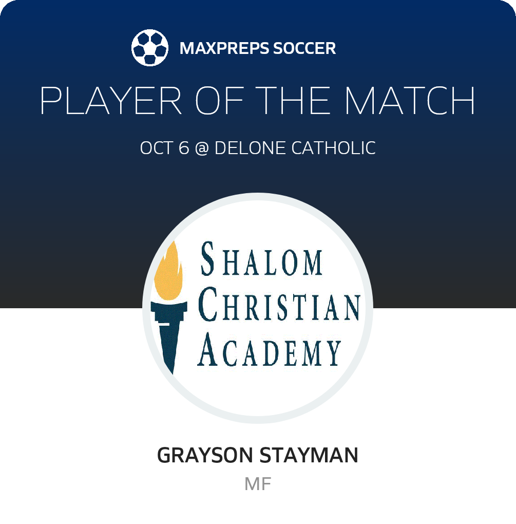 Player of the Match