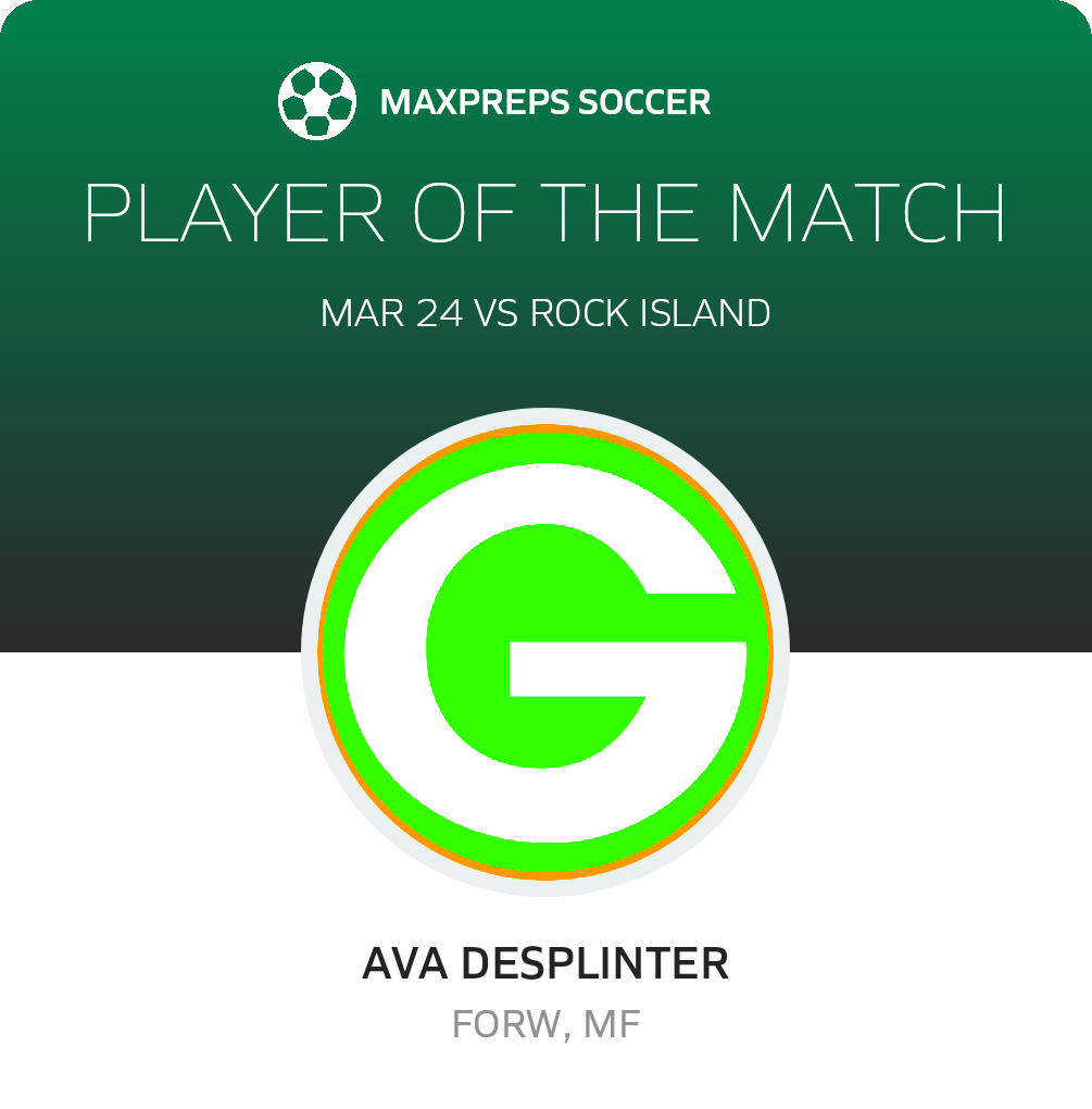 Player of the Match
