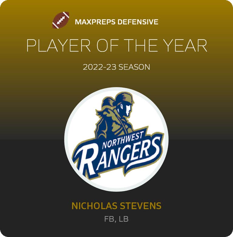 Player of the Year