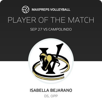 Player of the Match