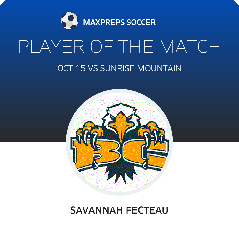 Player of the Match