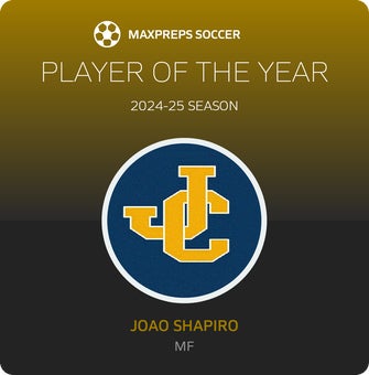 Player of the Year