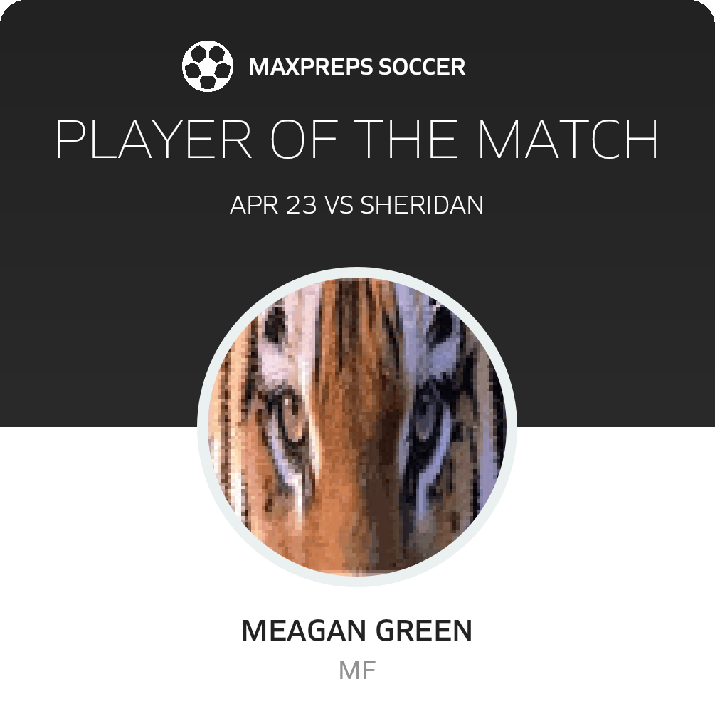 Player of the Match