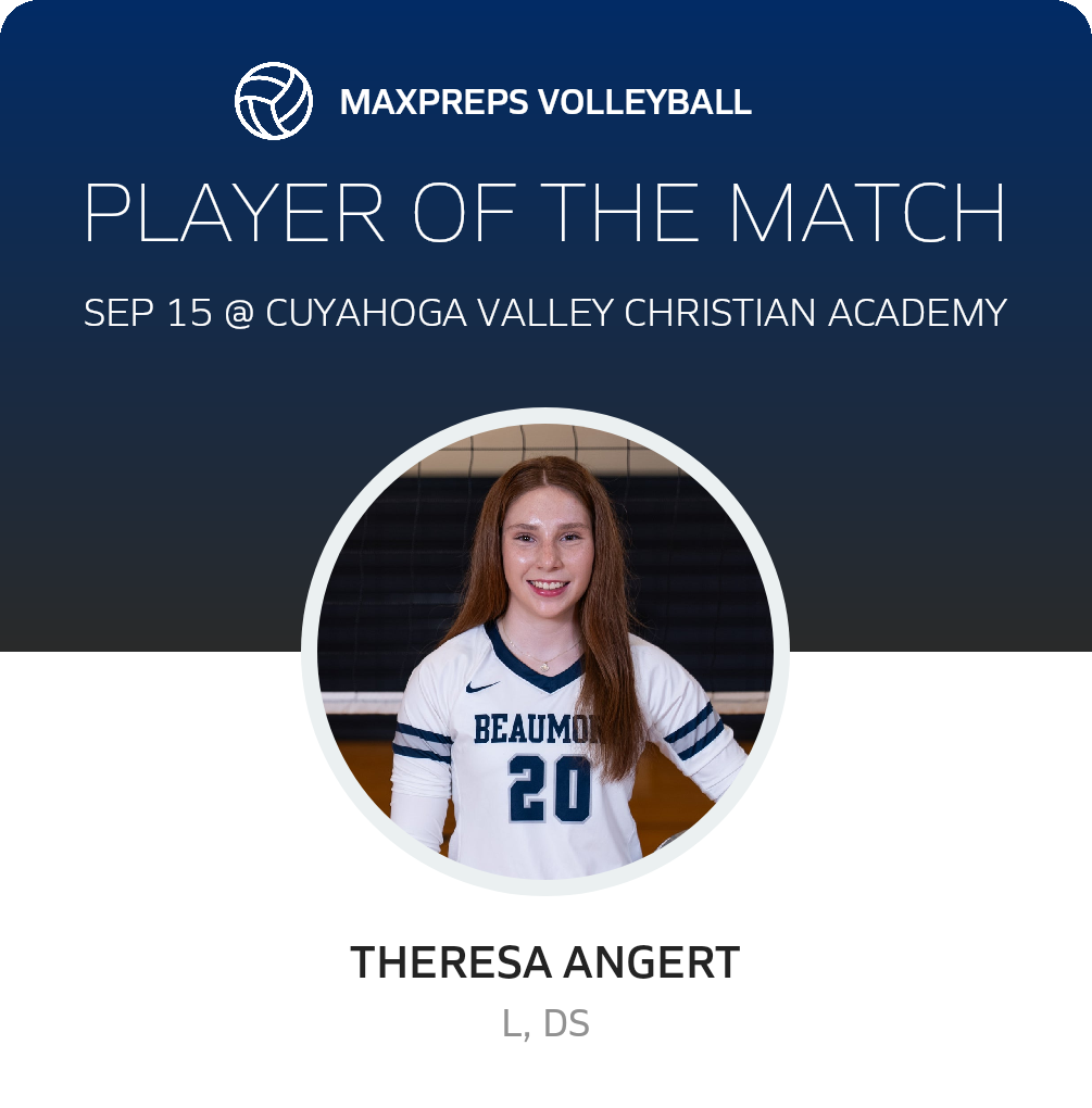 Player of the Match