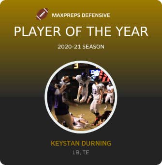 Player of the Year