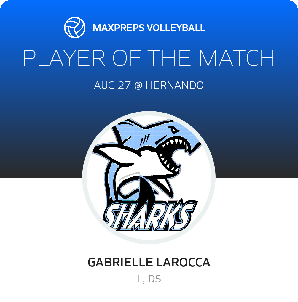 Player of the Match