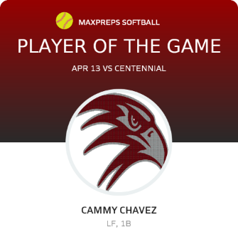 #4 Cammy Chavez Player of the Game badge