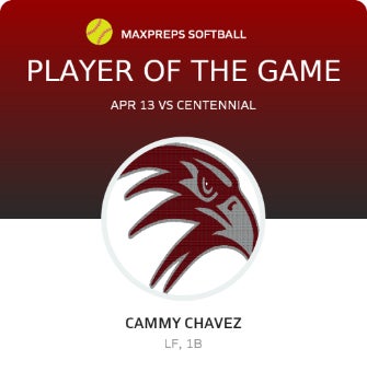 #4 Cammy Chavez Player of the Game badge