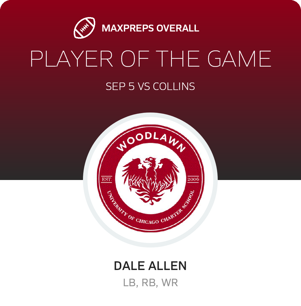 Players of the Game