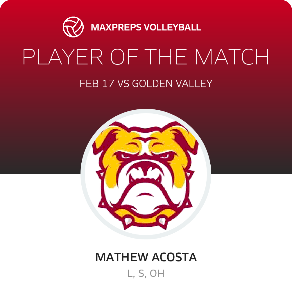 Player of the Match