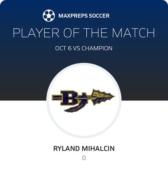Player of the Match