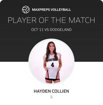 Player of the Match