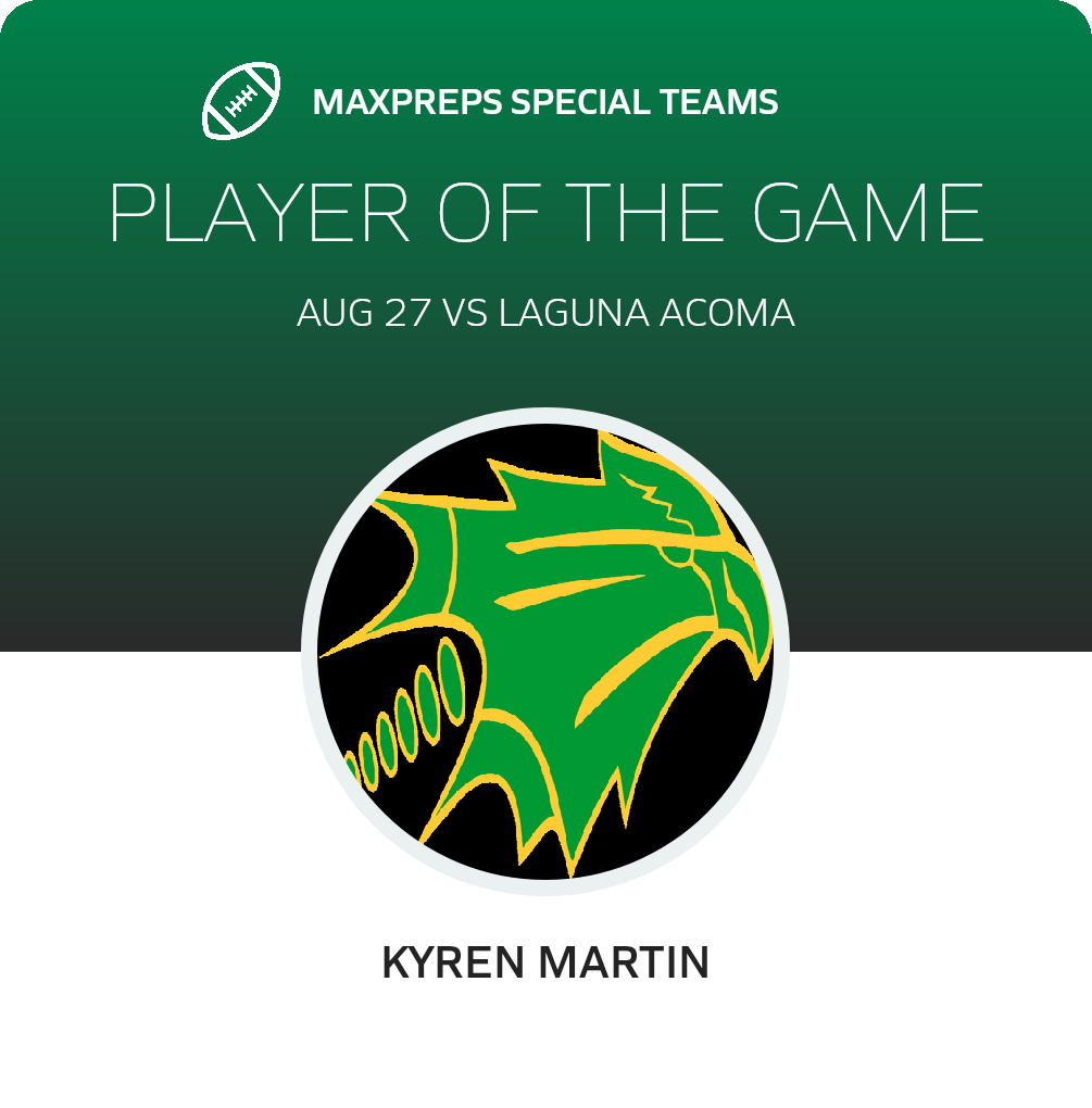 Players of the Game