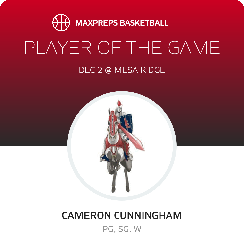 Player of the Game
